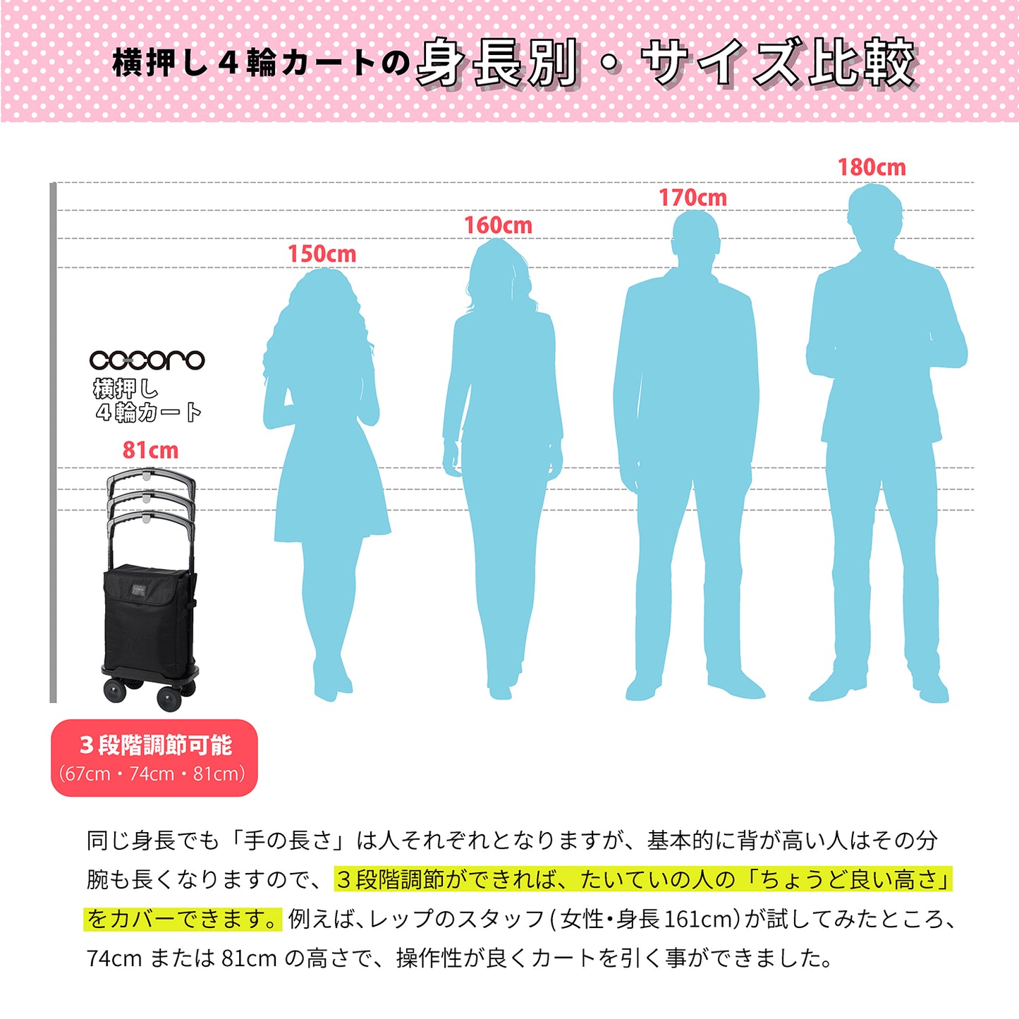 ココロ 横押し4輪カート デランナ ブラック